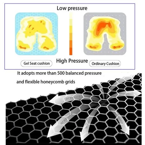 EINEMGELD Coussin De Chaise, Coussin Anti Escarres, Soulage La Pression Sur Le Orthopédique Avec Housse Antidérapant Pour Voiture/Bureau/Maison/Fauteuil Roulant 3 EINEMGELD Coussin De Chaise, Coussin Anti Escarres, Soulage La Pression Sur Le Orthopédique Avec Housse Antidérapant Pour Voiture/Bureau/Maison/Fauteuil Roulant – Image 3