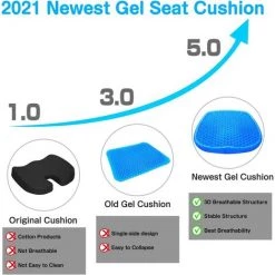 YIDOMDE Coussin De Siège En Gel, Coussin De Gel Respirant, Coussin Anti Escarres Avec Housse Antidérapant Pour Soulager Les Maux De Dos, Coussin Pour Voiture/Bureau/Maison/Fauteuil Roulant -France Coussin et housse de coussin Soldes Boutique 65746216 2